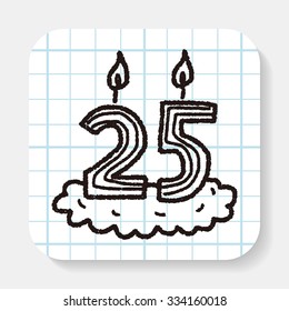 doodle candle