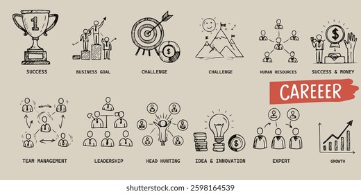 Doodle career icon set a collection of career-themed doodle icons. Includes hand-drawn sketches representing success, winning, business goals, and challenges, all in a simple line and pen stroke style