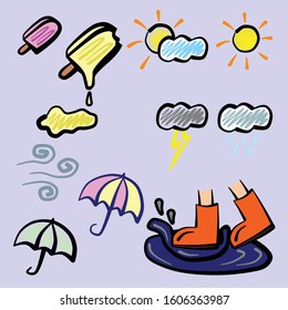 Doodle Cartoon of Ice Cream Popsicle, Various Weather and Boots on Water Puddle, Icon Logo Avatar