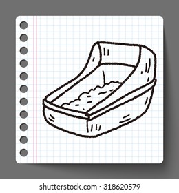 doodle cat litter