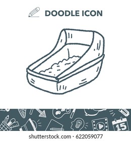 doodle cat litter