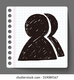 Doodle Character sign