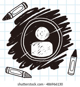 Doodle Character sign