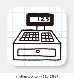 Doodle Checkout Machine