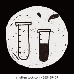 doodle chemistry