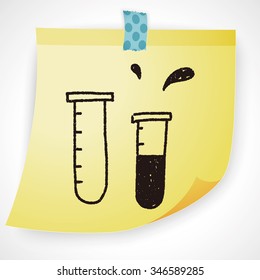 doodle chemistry
