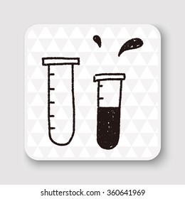 doodle chemistry