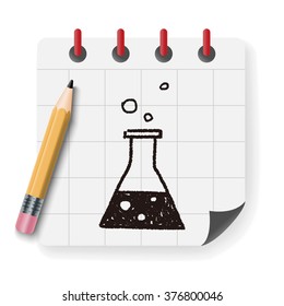 doodle chemistry