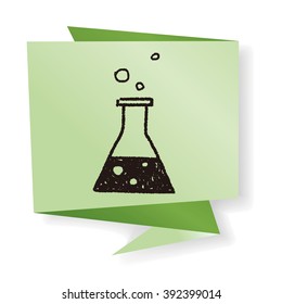 doodle chemistry