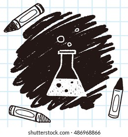doodle chemistry