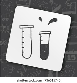 doodle chemistry