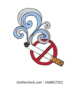 Doodle cigarette with smoke crossed out sign