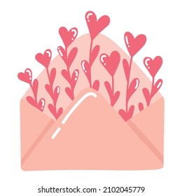 Doodle clipart postcard with love message
