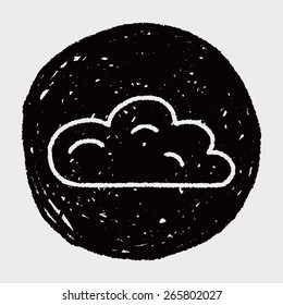 Doodle Cloud