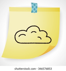Doodle Cloud