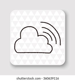 Doodle Cloud