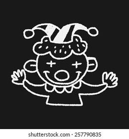 doodle clown