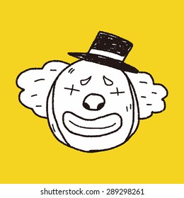 doodle clown