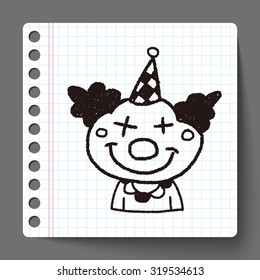 doodle clown
