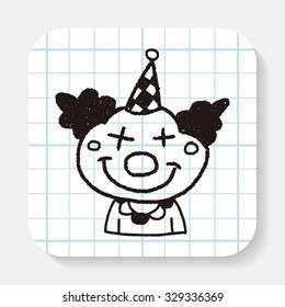 doodle clown