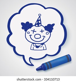 doodle clown