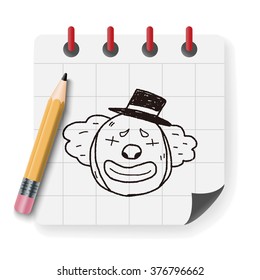 doodle clown