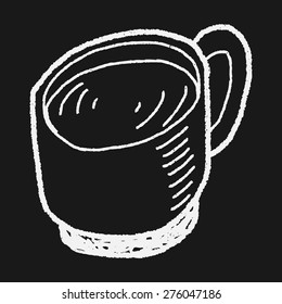 doodle coffee