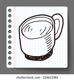doodle coffee