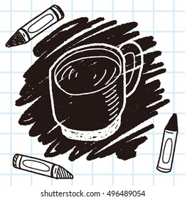doodle coffee