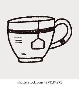 doodle coffee and tea
