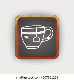 doodle coffee and tea
