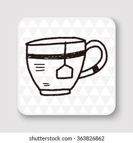 doodle coffee and tea