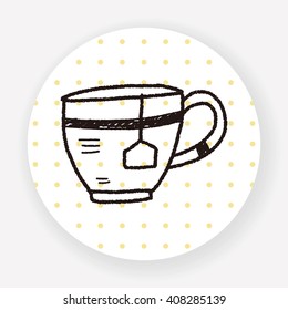 doodle coffee and tea