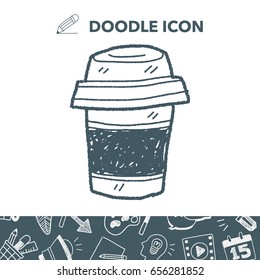 doodle coffee and tea
