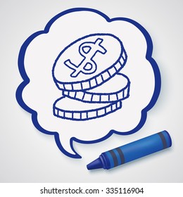 Doodle Coin