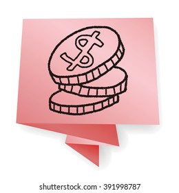 Doodle Coin