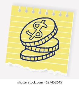 Doodle Coin