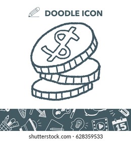 Doodle Coin