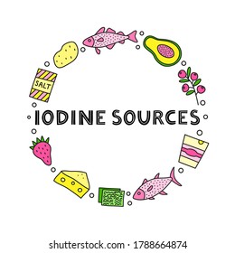 Doodle colored iodine foods sources including cod, tuna fish, salt, broccoli, yogurt, milk, eggs, prunes, seaweed, shrimps, pineapple composed in circle shape.