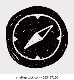 doodle compass