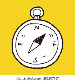 doodle Compass