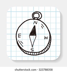 doodle Compass
