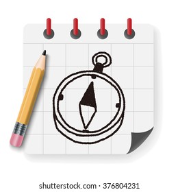 doodle Compass