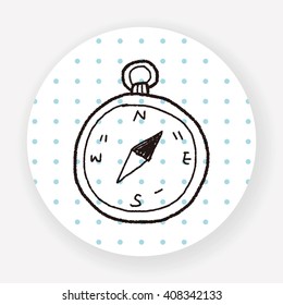 doodle Compass