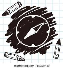 doodle compass