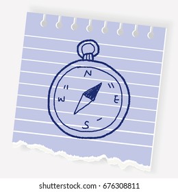 doodle Compass