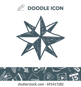doodle Compass