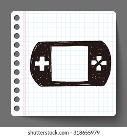 Doodle Consoles