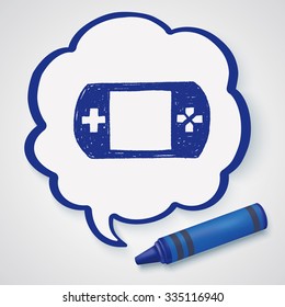 Doodle Consoles