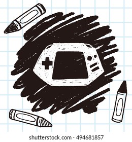 Doodle Consoles